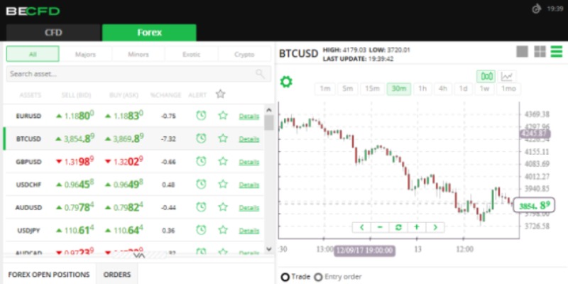 BECFD-Brokers-Trading-Platform